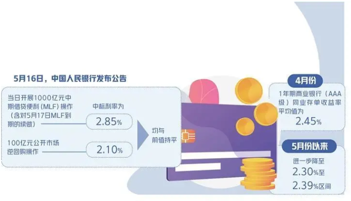 海关总署:今年前5个月我国外贸进出口总值同比增长8.3%